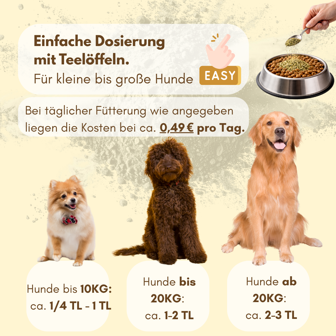 Futtertopping Hund dosierung