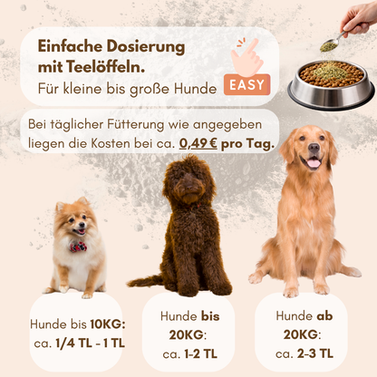 Tickly Natur dosierung Hund