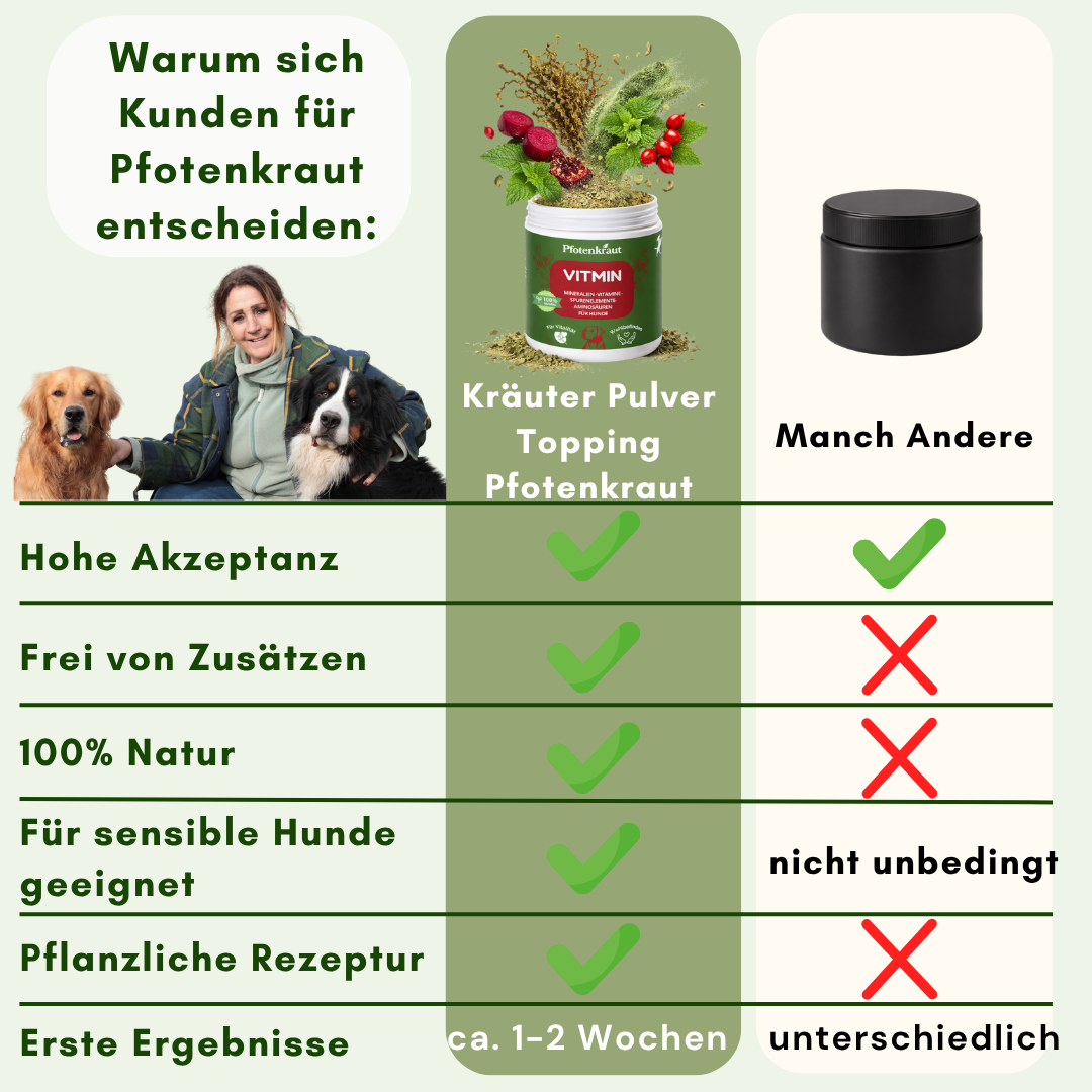 barfen mineralstoffe
