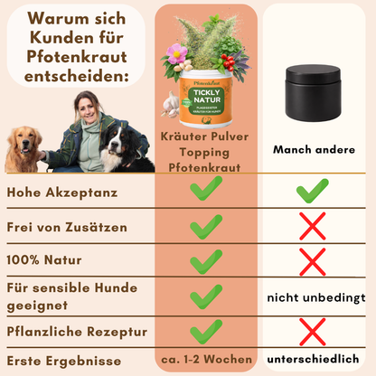 Pfotenkraut Hunde Kräuter Topping